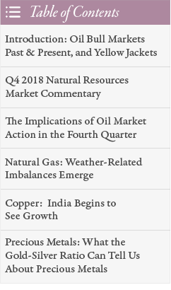 2018.Q4-Commentary-TOC