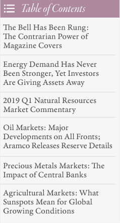 2019.Q1-Commentary-TOC